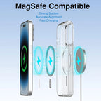 Funda transparente iphone
