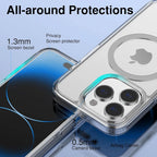Funda transparente iphone